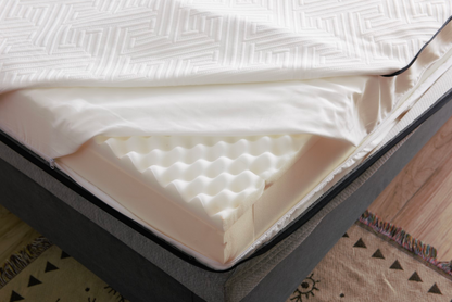 Matelas HYBRID Mémoire de forme