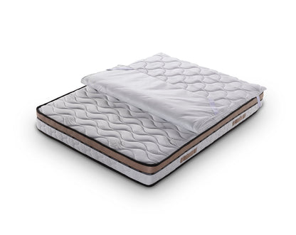 Sur-matelas Memory Epaisseur 5cm